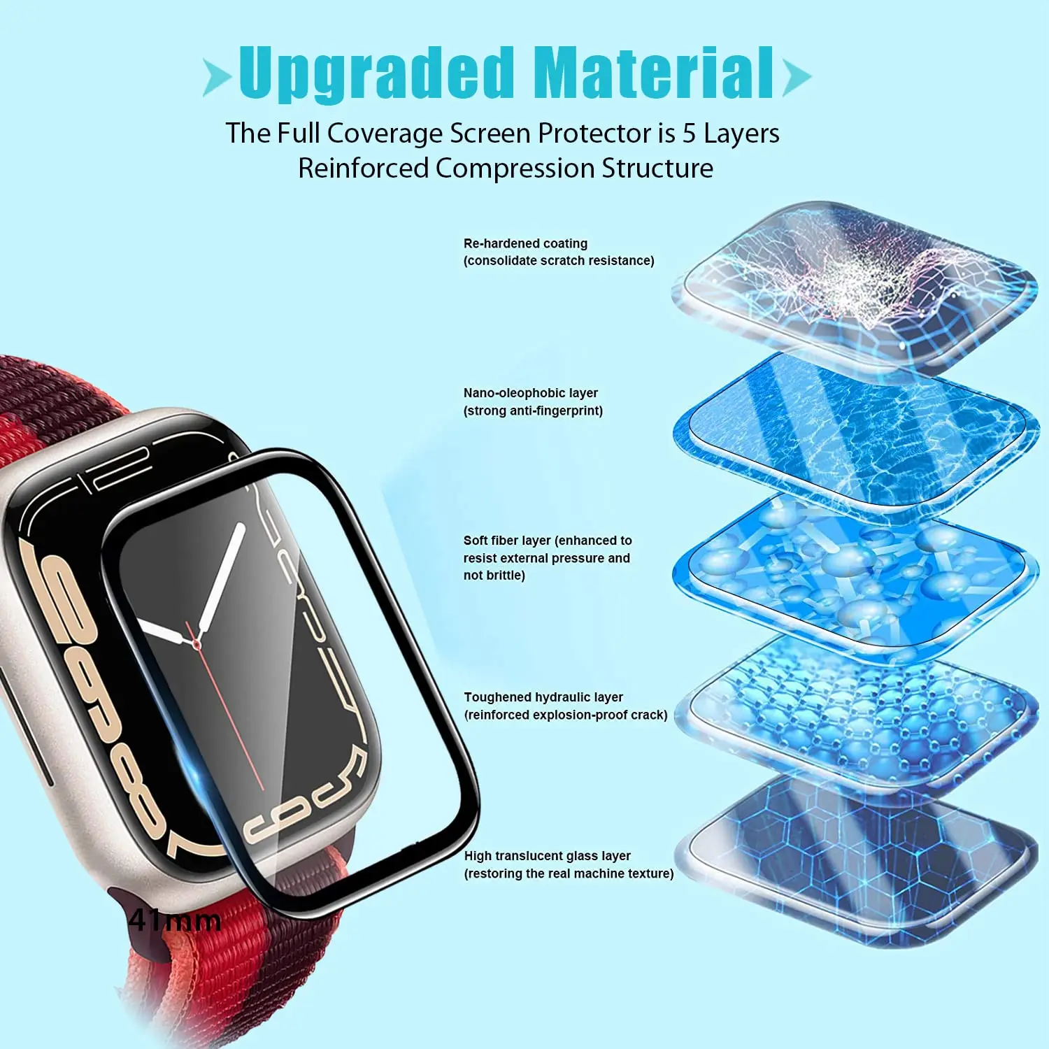 Kaca Tempered 3D untuk Apple W - Apple Smartwatch Accessories ulasan dan harga