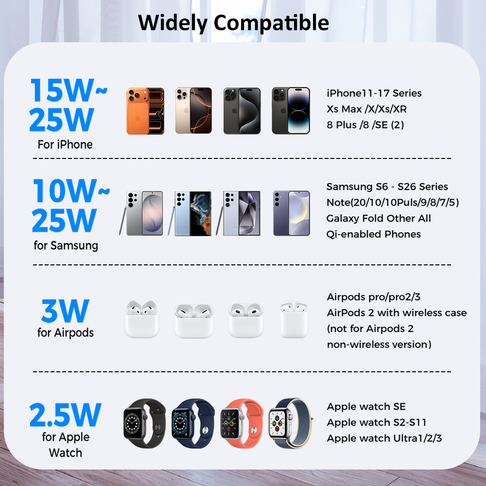 ICE Cooling Qi2.2 25W 3 in 1 S - Smartwatch Ac ulasan dan harga