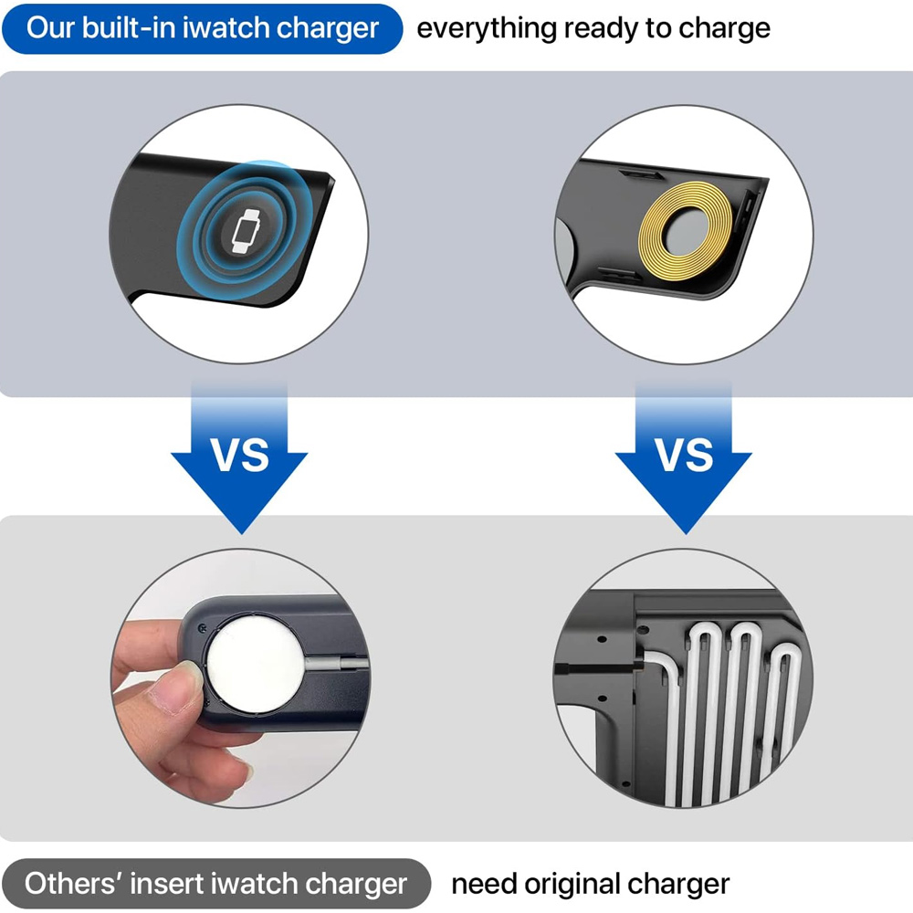 15W 3 in 1 LED Pengisi Daya Ni - Smartwatch Ac ulasan dan harga